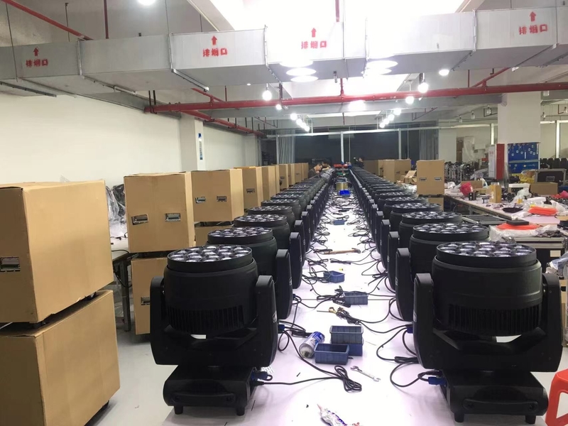 China EMPIRE LIGHTING LIMITED Unternehmensprofil